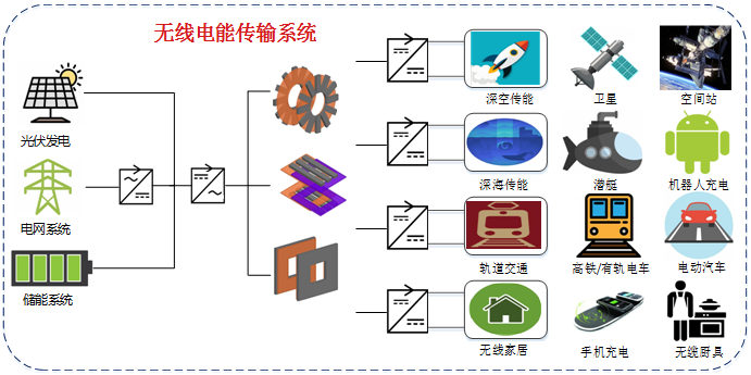 1591351490660372.png 7.png